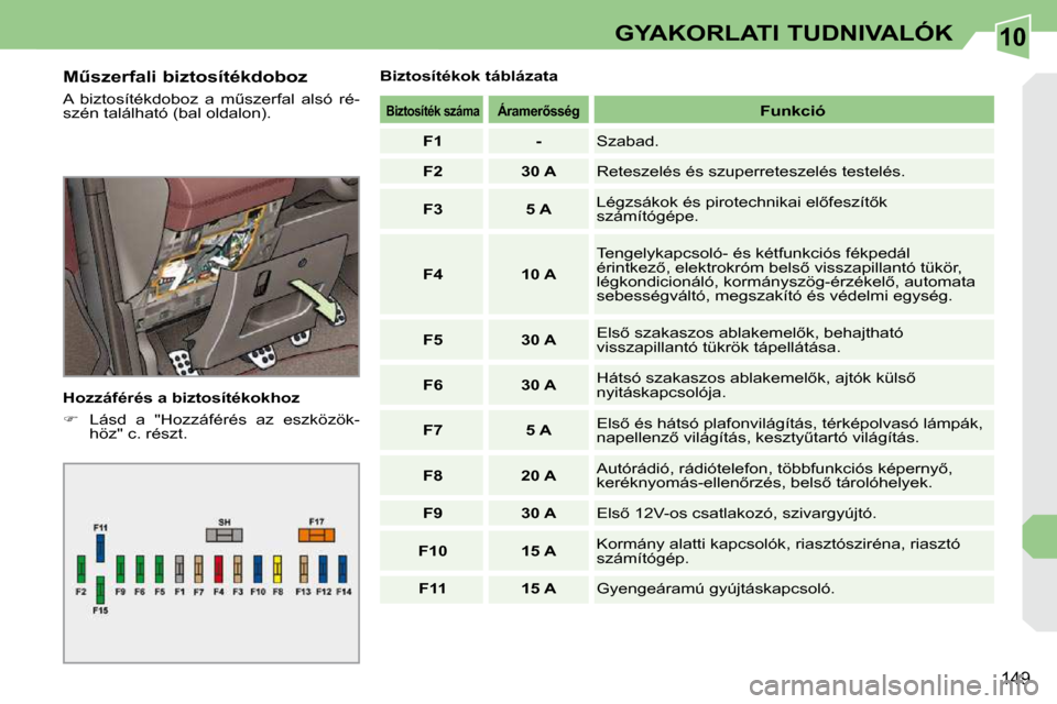 Peugeot 308 CC 2010.5  Kezelési útmutató (in Hungarian) 10
149
GYAKORLATI TUDNIVALÓK
� � �MC�s�z�e�r�f�a�l�i� �b�i�z�t�o�s�í�t�é�k�d�o�b�o�z�  
� �A�  �b�i�z�t�o�s�í�t�é�k�d�o�b�o�z�  �a�  �mC�s�z�e�r�f�a�l�  �a�l�s�ó�  �r�é�- 
�s�z�é�n� �t�a�l�