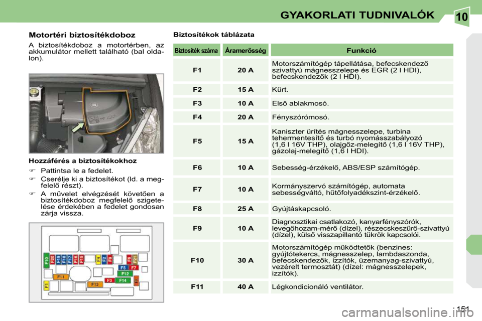 Peugeot 308 CC 2010.5  Kezelési útmutató (in Hungarian) 10
151
GYAKORLATI TUDNIVALÓK
  Motortéri biztosítékdoboz  
 A  biztosítékdoboz  a  motortérben,  az  
�a�k�k�u�m�u�l�á�t�o�r�  �m�e�l�l�e�t�t�  �t�a�l�á�l�h�a�t�ó�  �(�b�a�l�  �o�l�d�a�-
�l�