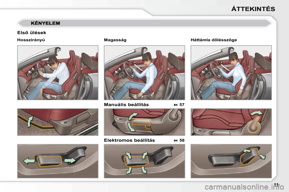 Peugeot 308 CC 2010.5  Kezelési útmutató (in Hungarian) ÁTTEKINTÉS
� � �E�l�s5� �ü�l�é�s�e�k� 
  Manuális beállítás  
  Elektromos beállítás 
  Hosszirányú  
  
 
�   57    
  
 
�   58   � � �H�á�t�t�á�m�l�a� �d5�l�é�s�s�z�ö�g�e� 