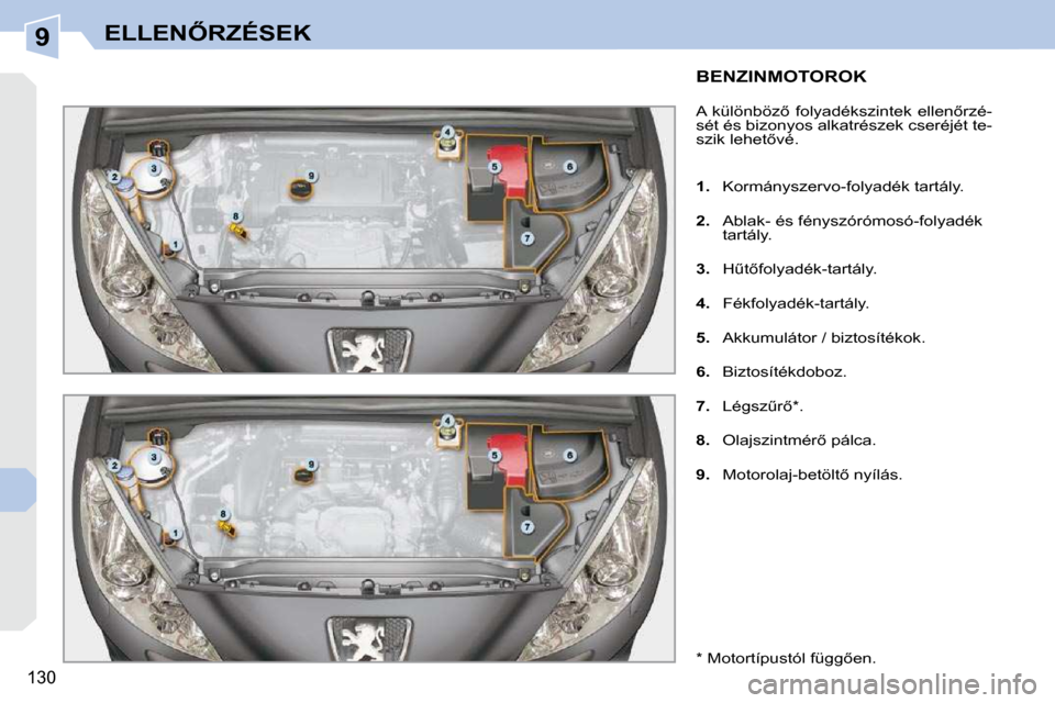 Peugeot 308 CC 2009.5  Kezelési útmutató (in Hungarian) 9
130
�E�L�L�E�N4�R�Z�É�S�E�K
� � � � � � � � � � � �B�E�N�Z�I�N�M�O�T�O�R�O�K� 
� �A�  �k�ü�l�ö�n�b�ö�z5�  �f�o�l�y�a�d�é�k�s�z�i�n�t�e�k�  �e�l�l�e�n5�r�z�é�- 
sét és bizonyos alkatrésze