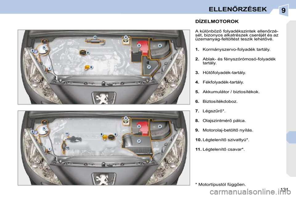 Peugeot 308 CC 2009.5  Kezelési útmutató (in Hungarian) 9
131
�E�L�L�E�N4�R�Z�É�S�E�K
� � � � � � � � � � � �D�Í�Z�E�L�M�O�T�O�R�O�K� 
� �A�  �k�ü�l�ö�n�b�ö�z5�  �f�o�l�y�a�d�é�k�s�z�i�n�t�e�k�  �e�l�l�e�n5�r�z�é�- 
sét, bizonyos alkatrészek cs