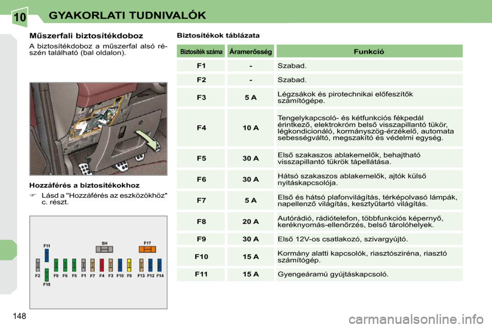 Peugeot 308 CC 2009.5  Kezelési útmutató (in Hungarian) 10
148
GYAKORLATI TUDNIVALÓK
� � �MC�s�z�e�r�f�a�l�i� �b�i�z�t�o�s�í�t�é�k�d�o�b�o�z�  
� �A�  �b�i�z�t�o�s�í�t�é�k�d�o�b�o�z�  �a�  �mC�s�z�e�r�f�a�l�  �a�l�s�ó�  �r�é�- 
szén található (