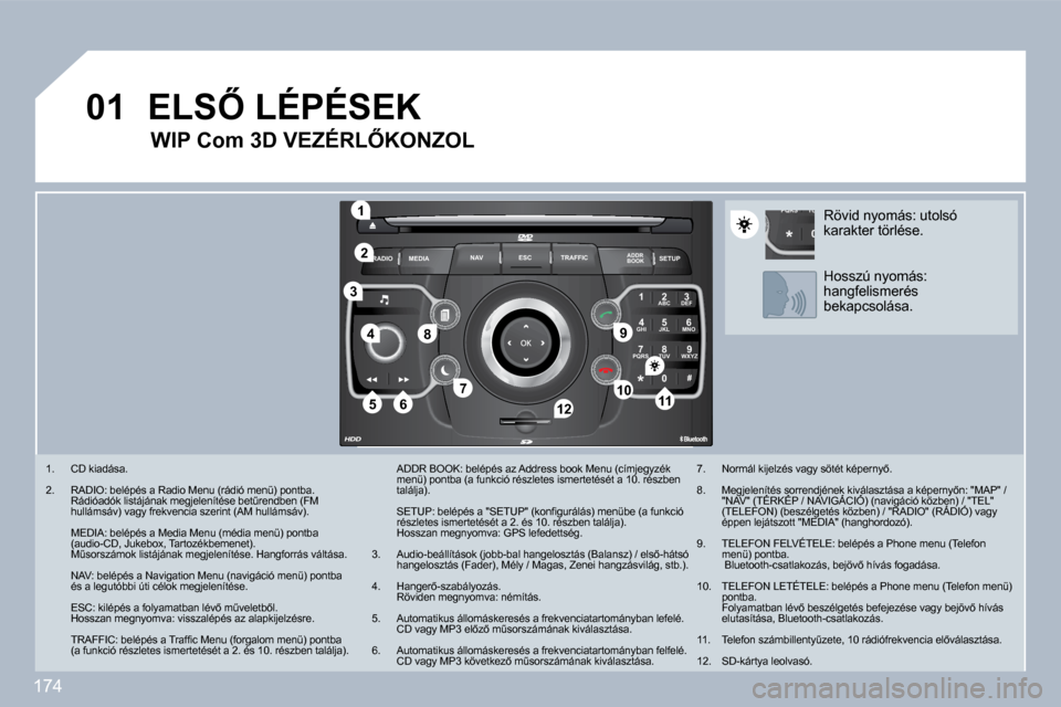 Peugeot 308 CC 2009.5  Kezelési útmutató (in Hungarian) 174
�0�1
2
ABC 3
DEF
5
JKL
4
GHI 6
MNO
8
TUV
7
PQRS 9
WXYZ
0
* #
1
RADIO MEDIA
NAV ESC TRAFFIC
SETUP
ADDR BOOK
�1
�1�0
�2
�3
�4
�6�1�2
�9
�7
�8
�1�1�5
TU
PQRS
0
*
� � � �1�.� �  �C�D� �k�i�a�d�á�s�a�