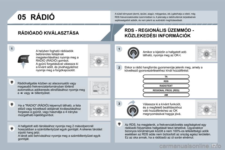 Peugeot 308 CC 2009.5  Kezelési útmutató (in Hungarian) 189
RADIO
�1�1
�2
�3
�0�5
� � �R�Á�D�I�Ó�A�D�Ó� �K�I�V�Á�L�A�S�Z�T�Á�S�A� 
� �A�m�i�k�o�r� �a� �k�i�j�e�l�z5�n� �a� �h�a�l�l�g�a�t�o�t�t� �a�d�ó� �l�á�t�h�a�t�ó�,� �n�y�o�m�j�a� �m�e�g� �a�z�