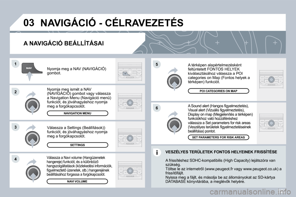 Peugeot 308 CC 2009.5  Kezelési útmutató (in Hungarian) 223
�0�3
�5 
�6
�3
�2
�1
�4
� � �A� �N�A�V�I�G�Á�C�I�Ó� �B�E�Á�L�L�Í�T�Á�S�A�I� 
� �A� �S�o�u�n�d� �a�l�e�r�t� �(�H�a�n�g�o�s� �ﬁ� �g�y�e�l�m�e�z�t�e�t�é�s�)�,� �V�i�s�u�a�l� �a�l�e�r�t� �(�V�