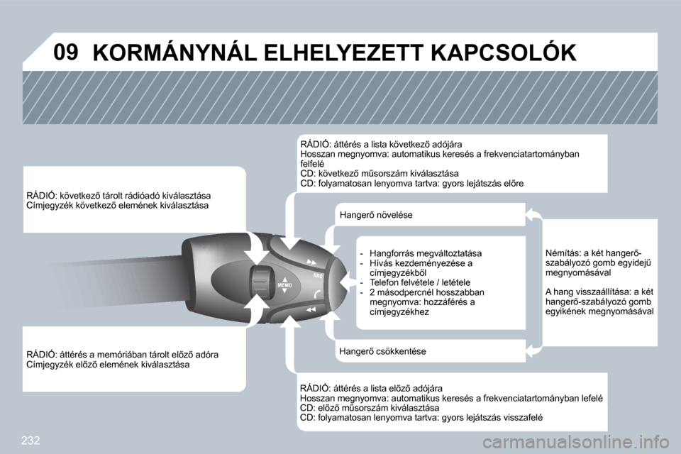 Peugeot 308 CC 2009.5  Kezelési útmutató (in Hungarian) 232
�0�9
� �R�Á�D�I�Ó�:� �á�t�t�é�r�é�s� �a� �m�e�m�ó�r�i�á�b�a�n� �t�á�r�o�l�t� �e�l5�z5� �a�d�ó�r�a� � �C�í�m�j�e�g�y�z�é�k� �e�l5�z5� �e�l�e�m�é�n�e�k� �k�i�v�á�l�a�s�z�t�á�s�a� �