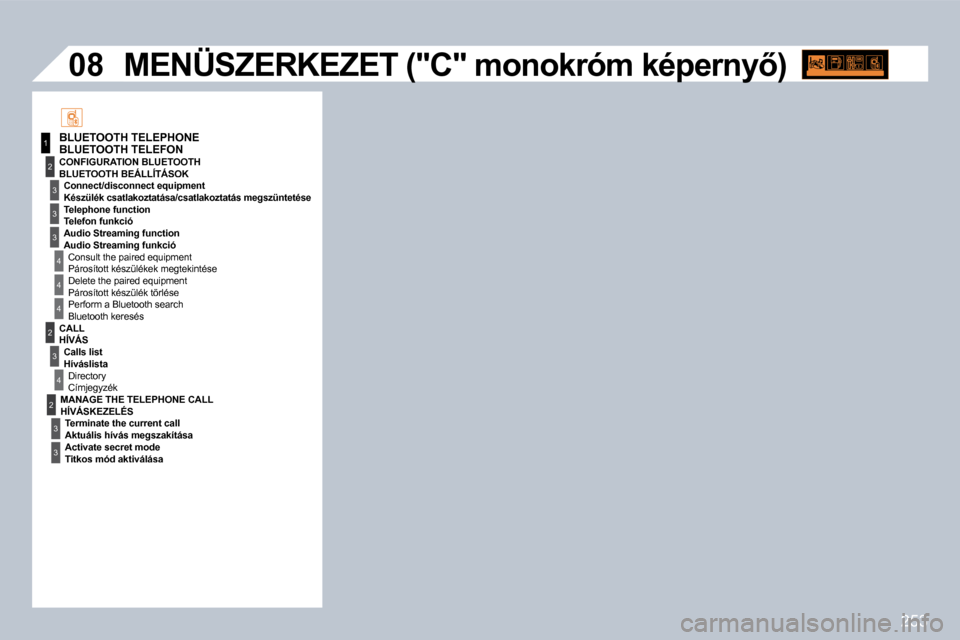 Peugeot 308 CC 2009.5  Kezelési útmutató (in Hungarian) 253
1
2
3
3
3
4
4
4
2
3
4
2
3
3
�0�8� �M�E�N�Ü�S�Z�E�R�K�E�Z�E�T� �(�"�C�"� �m�o�n�o�k�r�ó�m� �k�é�p�e�r�n�y5�)� � �M�E�N�Ü�S�Z�E�R�K�E�Z�E�T� �(�"�C�"� �m�o�n�o�k�r�ó�m� �k�é�p�e�r�n�y5�)� 
�