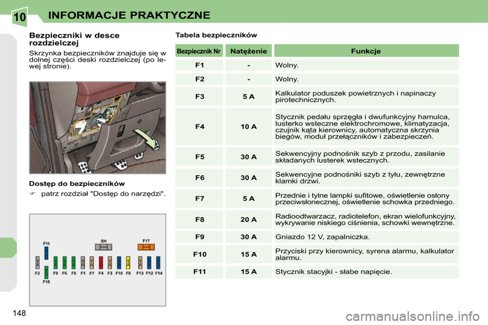 Peugeot 308 CC 2009.5  Instrukcja Obsługi (in Polish) 10
148
INFORMACJE PRAKTYCZNE
� � �B�e�z�p�i�e�c�z�n�i�k�i� �w� �d�e�s�c�e�  
�r�o�z�d�z�i�e�l�c�z�e�j�  
� �S�k�r�z�y�n�k�a� �b�e�z�p�i�e�c�z�n�i�k�ó�w� �z�n�a�j�d�u�j�e� �s�i
� �w�  
�d�o�l�n�e�j� 