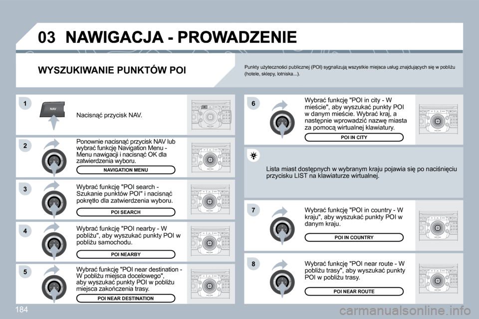 Peugeot 308 CC 2009.5  Instrukcja Obsługi (in Polish) 184
NAV
�0�3
�1
�2
�3
�4
�7
�8�5
�6
� � �W�Y�S�Z�U�K�I�W�A�N�I�E� �P�U�N�K�T�Ó�W� �P�O�I� 
� �N�a�c�i�s�n"�ć� �p�r�z�y�c�i�s�k� �N�A�V�.� 
� �P�o�n�o�w�n�i�e� �n�a�c�i�s�n"�ć� �p�r�z�y�c�i�s�k� �