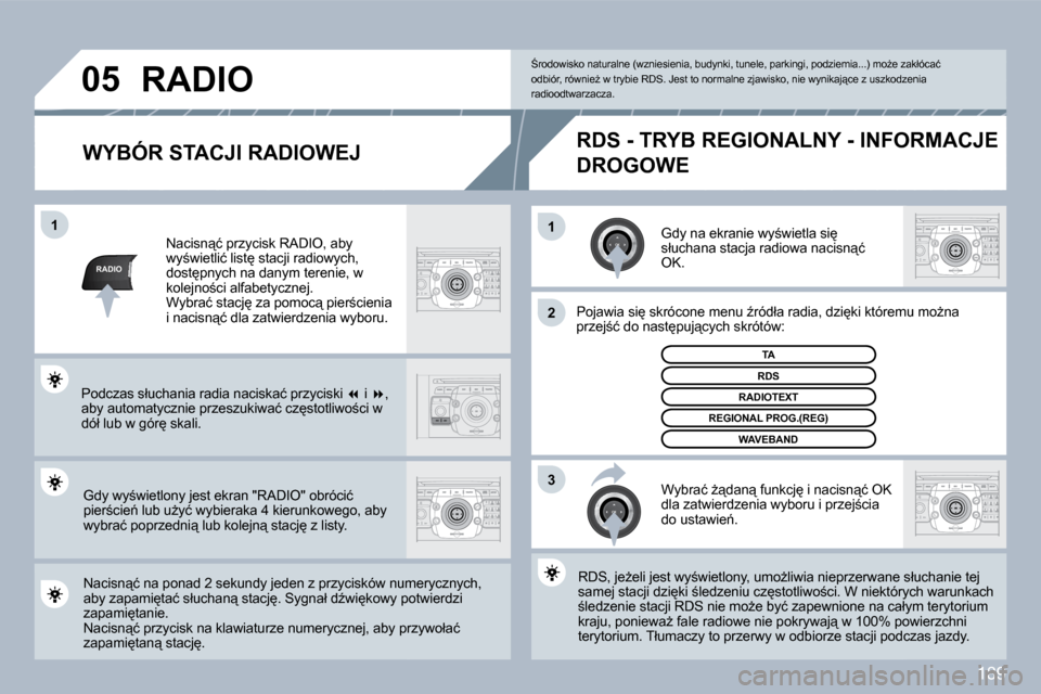 Peugeot 308 CC 2009.5  Instrukcja Obsługi (in Polish) 189
RADIO
�1�1
�2
�3
�0�5
� � �W�Y�B�Ó�R� �S�T�A�C�J�I� �R�A�D�I�O�W�E�J� 
� �G�d�y� �n�a� �e�k�r�a�n�i�e� �w�y;�w�i�e�t�l�a� �s�i
� �s�ł�u�c�h�a�n�a� �s�t�a�c�j�a� �r�a�d�i�o�w�a� �n�a�c�i�s�n"�