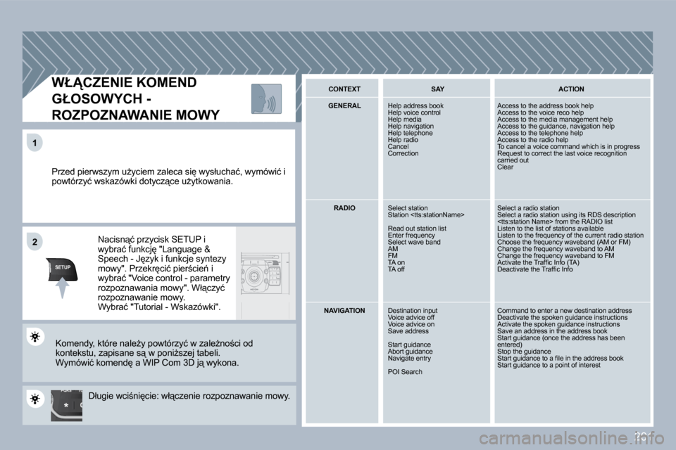 Peugeot 308 CC 2009.5  Instrukcja Obsługi (in Polish) �2�0�1
TU
PQRS
0
*
�1�1
SETUP
�2�2
� �P�r�z�e�d� �p�i�e�r�w�s�z�y�m� �uG�y�c�i�e�m� �z�a�l�e�c�a� �s�i
� �w�y�s�ł�u�c�h�a�ć�,� �w�y�m�ó �w�i�ć� �i� �p�o�w�t�ó�r�z�y�ć� �w�s�k�a�z�ó�w�k�i� �d�