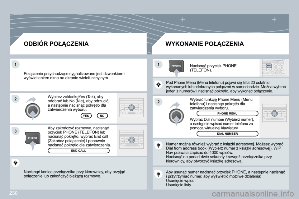 Peugeot 308 CC 2009.5  Instrukcja Obsługi (in Polish) 230
�2
�1
�1 
�3
�2
� �N�a�c�i�s�n"�ć� �k�o�n�i�e�c� �p�r�z�e�ł"�c�z�n�i�k�a� �p�r�z�y� �k�i�e�r�o�w�n�i�c�y�,� �a�b�y� 
�p�r�z�y�j"�ć� �p�o�ł"�c�z�e�n�i�e� �l�u�b� �z�a�k�o1�c�z�y�ć� �b�i�e