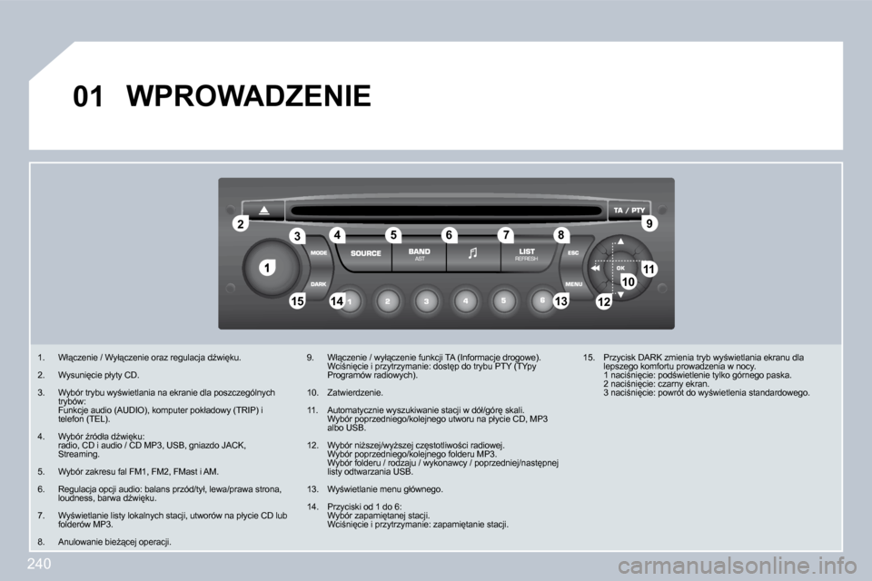 Peugeot 308 CC 2009.5  Instrukcja Obsługi (in Polish) 240
�1
�2�2
�1�0�1�0�1�1�1�1
�1�3�1�3�1�4�1�4�1�5�1�5
�3�3�4�4�5�5�6�6�7�7�8�8�9�9
�1�2�1�2
�0�1� � � � � �W�P�R�O�W�A�D�Z�E�N�I�E� 
� � � �1�.� �  �W�ł"�c�z�e�n�i�e� �/� �W�y�ł"�c�z�e�n�i�e� �o�r