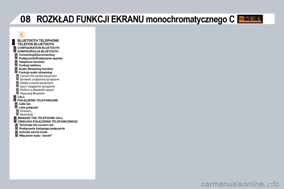 Peugeot 308 CC 2009.5  Instrukcja Obsługi (in Polish) 253
1
2
3
3
3
4
4
4
2
3
4
2
3
3
�0�8� �R�O�Z�K�Ł�A�D� �F�U�N�K�C�J�I� �E�K�R�A�N�U� �m�o�n�o�c�h�r�o�m�a�t�y�c�z�n�e�g�o� �C� � �R�O�Z�K�Ł�A�D� �F�U�N�K�C�J�I� �E�K�R�A�N�U� �m�o�n�o�c�h�r�o�m�a�t�y