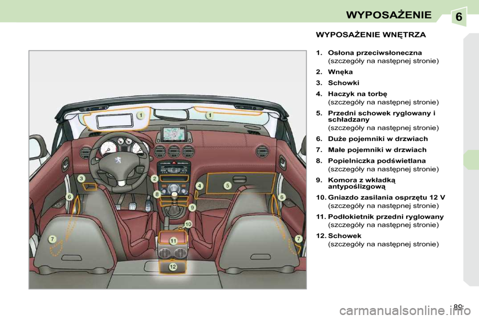 Peugeot 308 CC 2009.5  Instrukcja Obsługi (in Polish) 6
89
�W�Y�P�O�S�AF�E�N�I�E
� � � � � � � � � � � �W�Y�P�O�S�AF�E�N�I�E� �W�N&�T�R�Z�A� 
   
1.     �O�s�ł�o�n�a� �p�r�z�e�c�i�w�s�ł�o�n�e�c�z�n�a     
�  �(�s�z�c�z�e�g�ó�ł�y� �n�a� �n�a�s�t
�