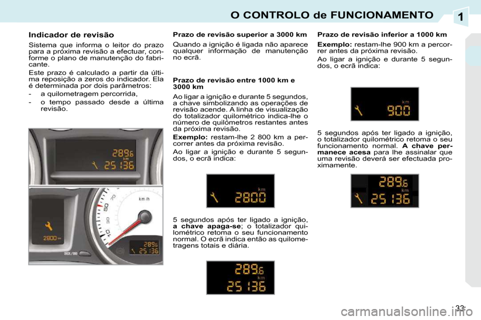 Peugeot 308 CC 2009.5  Manual do proprietário (in Portuguese) 1
33
O CONTROLO de FUNCIONAMENTO
  Indicador de revisão  
 Sistema  que  informa  o  leitor  do  prazo  
para a próxima revisão a efectuar, con-
forme o plano de manutenção do fabri-
cante.  
 Es