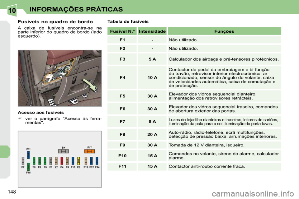 Peugeot 308 CC 2009.5  Manual do proprietário (in Portuguese) 10
148
INFORMAÇÕES PRÁTICAS
  Fusíveis no quadro de bordo  
 A  caixa  de  fusíveis  encontra-se  na  
parte  inferior  do  quadro  de  bordo  (lado 
esquerdo).  
  Acesso aos fusíveis  
   
��