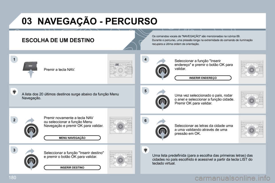 Peugeot 308 CC 2009.5  Manual do proprietário (in Portuguese) 180
NAV
�0�3
�1
�2
3
�6
�5
�4
NAVEGAÇÃO - PERCURSO 
  ESCOLHA DE UM DESTINO 
� �P�r�e�m�i�r� �n�o�v�a�m�e�n�t�e� �a� �t�e�c�l�a� �N�A�V� ou seleccionar a função Menu �N�a�v�e�g�a�ç�ã�o� �e� �p�r