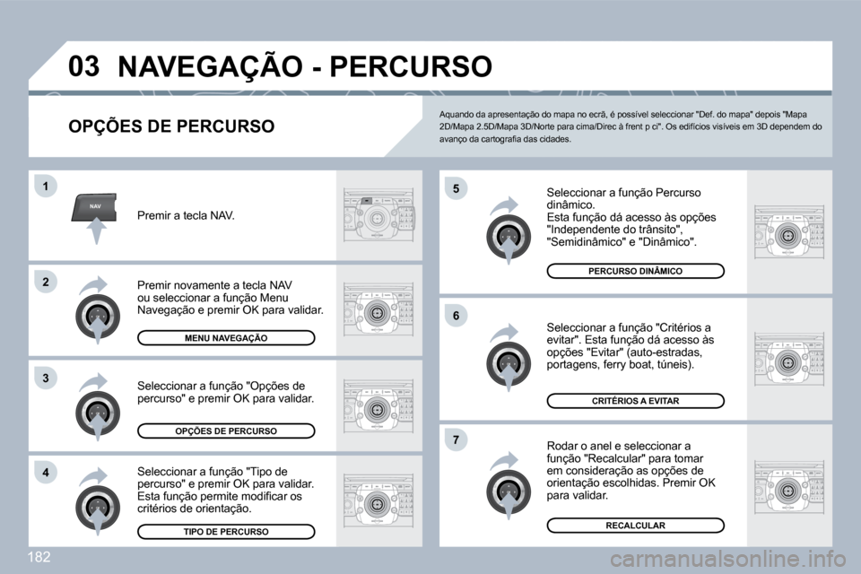 Peugeot 308 CC 2009.5  Manual do proprietário (in Portuguese) 182
NAV
�0�3
�5
�6
�7
�1
�2
3
�4
 NAVEGAÇÃO - PERCURSO 
  OPÇÕES DE PERCURSO 
 Seleccionar a função Percurso dinâmico.  Esta função dá acesso às opções "Independente do trânsito", "Semid