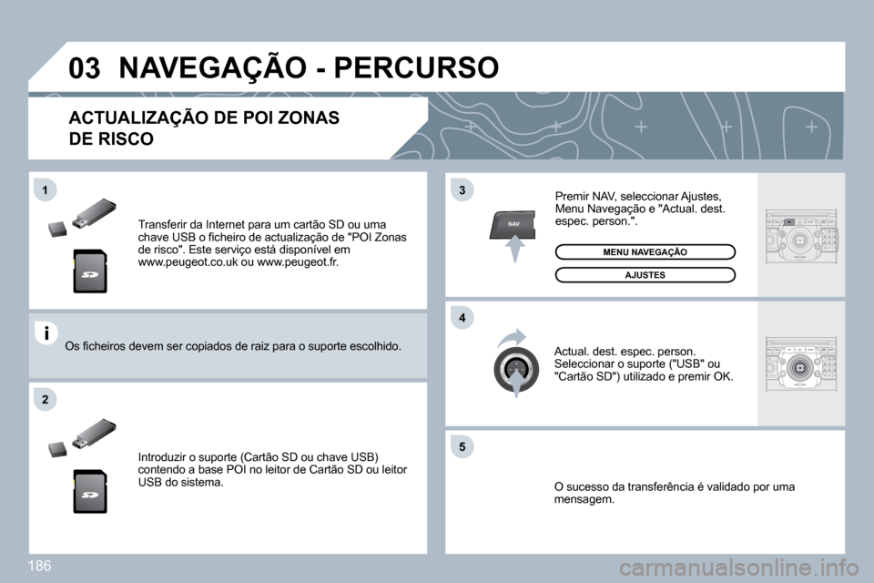 Peugeot 308 CC 2009.5  Manual do proprietário (in Portuguese) 186
�0�3
�5
3
�4
�2
NAV
�1
 Transferir da Internet para um cartão SD ou uma �c�h�a�v�e� �U�S�B� �o� �ﬁ� �c�h�e�i�r�o� �d�e� �a�c�t�u�a�l�i�z�a�ç�ã�o� �d�e� �"�P�O�I� �Z�o�n�a�s� de risco". Este s