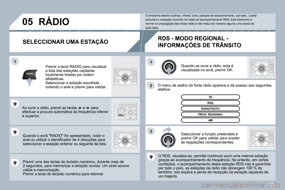 Peugeot 308 CC 2009.5  Manual do proprietário (in Portuguese) 189
RADIO
�1�1
�2
3
�0�5
  SELECCIONAR UMA ESTAÇÃO 
 Quando se ouve a rádio, esta é visualizada no ecrã, premir OK. 
 O menu de atalho da fonte rádio aparece e dá acesso asso aos seguintes atal