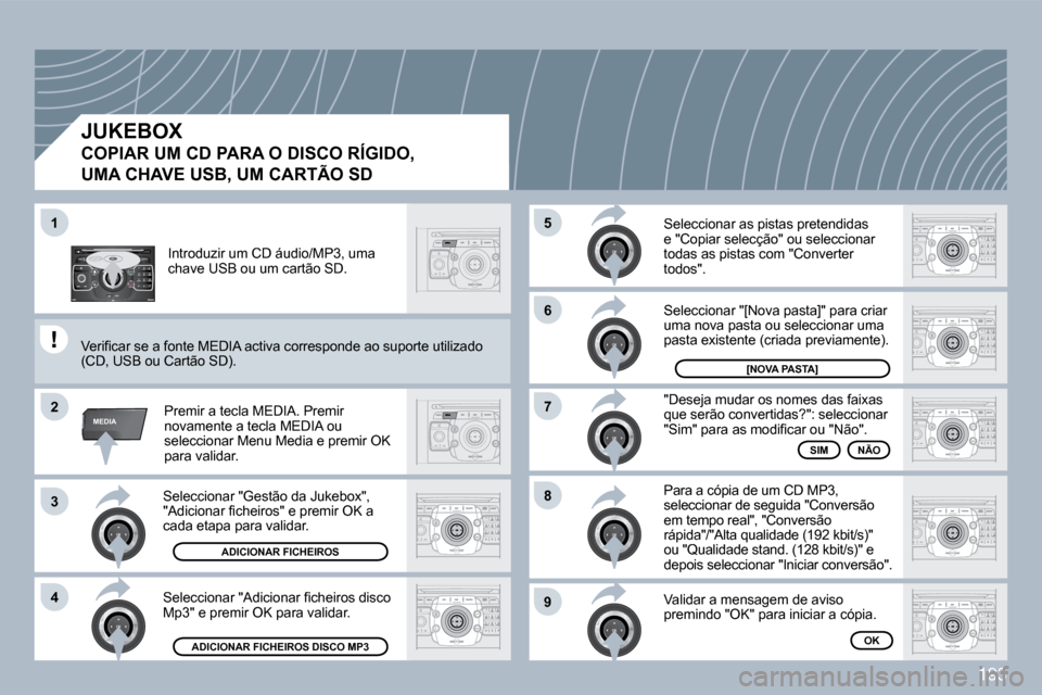 Peugeot 308 CC 2009.5  Manual do proprietário (in Portuguese) 193
2
ABC 3
DEF
5
JKL
4
GHI 6
MNO
8
TUV
7
PQRS 9
WXYZ
0
* #
1
RADIO MEDIA
NAV ESC TRAFFIC
SETUP
ADDR BOOK
�1
�2
3
�4
�5
�6
�7
�8
�9
MEDIA
 Seleccionar "Gestão da Jukebox", �"�A�d�i�c�i�o�n�a�r� �ﬁ�