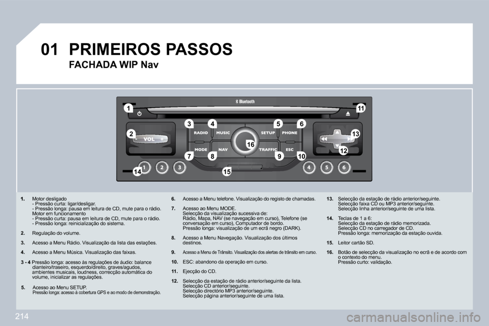 Peugeot 308 CC 2009.5  Manual do proprietário (in Portuguese) 214
�1
�5
�1�0
�0�1
�2
�3�4�6
�1�3
�1�1
�9
�1�4�1�5
�7�8�1�2�1�6
  Motor desligado    - Pressão curta: ligar/desligar.    - Pressão longa: pausa em leitura de CD, mute para
 o rádio.    Motor em fu