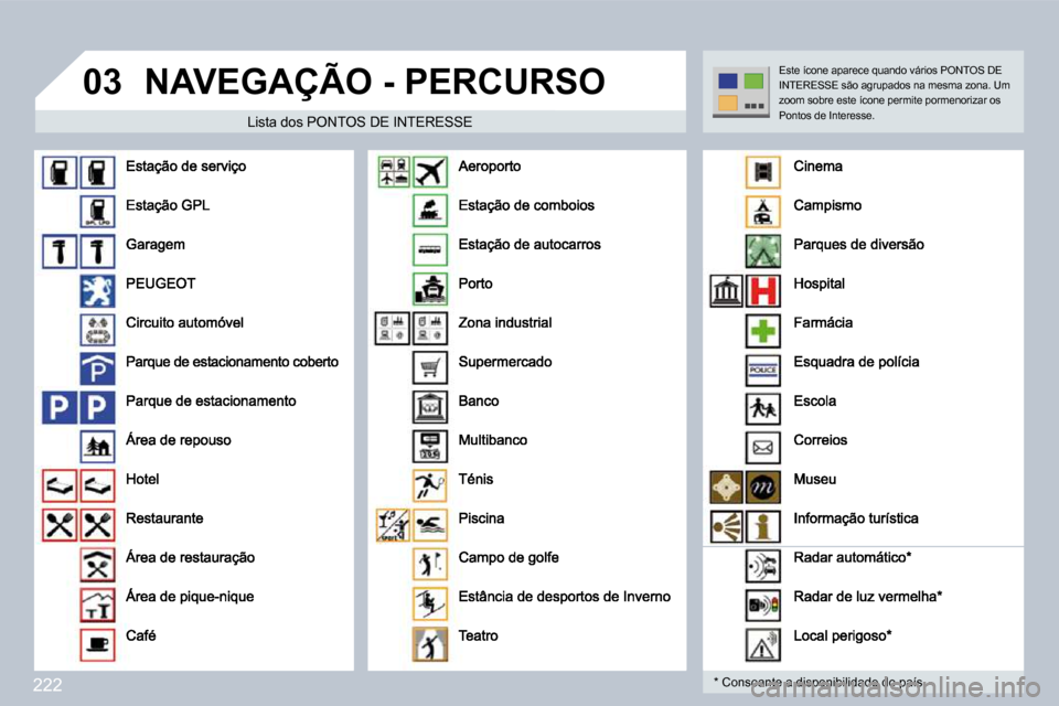 Peugeot 308 CC 2009.5  Manual do proprietário (in Portuguese) 222
�0�3� �N�A�V�E�G�A�Ç�Ã�O� �-� �P�E�R�C�U�R�S�O� 
  Lista dos PONTOS DE INTERESSE 
  *   Consoante a disponibilidade do país.  
 Este ícone aparece quando vários PONTOS DE INTERESSE são agrup