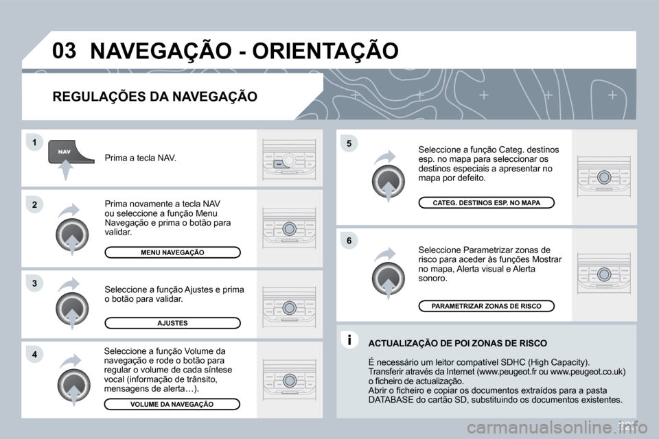 Peugeot 308 CC 2009.5  Manual do proprietário (in Portuguese) 223
�0�3
�5 
�6
�3
�2
�1
�4
� � �R�E�G�U�L�A�Ç�Õ�E�S� �D�A� �N�A�V�E�G�A�Ç�Ã�O� 
 Seleccione Parametrizar zonas de risco para aceder às funções Mostrar no mapa, Alerta visual e Alerta sonoro. 
