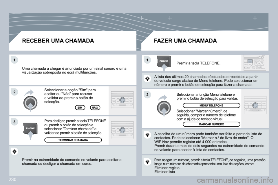 Peugeot 308 CC 2009.5  Manual do proprietário (in Portuguese) 230
�2
�1
�1 
�3
�2
 Premir na extremidade do comando no volante para a
ceitar a chamada ou desligar a chamada em curso.  
 Seleccionar a opção "Sim" para aceitar ou "Não" para recusar e validar ao
