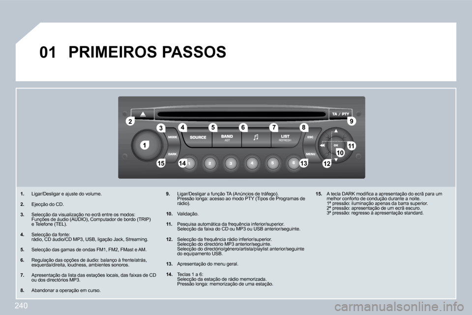 Peugeot 308 CC 2009.5  Manual do proprietário (in Portuguese) 240
�1
�2�2
�1�0�1�0�1�1�1�1
�1�3�1�3�1�4�1�4�1�5�1�5
�3�3�4�4�5�5�6�6�7�7�8�8�9�9
�1�2�1�2
�0�1�P�R�I�M�E�I�R�O�S� �P�A�S�S�O�S� 
� � � �1�.�   Ligar/Desligar e ajuste do volume. 
� � �2�.�   Ejecç