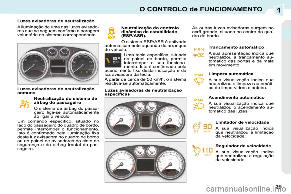 Peugeot 308 CC 2009.5  Manual do proprietário (in Portuguese) 1
25
O CONTROLO de FUNCIONAMENTO
   Luzes avisadoras de neutralização  
 A iluminação de uma das luzes avisado- 
�r�a�s� �q�u�e� �s�e� �s�e�g�u�e�m� �c�o�n�ﬁ� �r�m�a� �a� �p�a�r�a�g�e�m� 
volunt