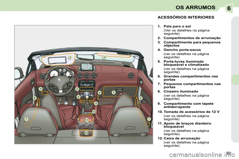 Peugeot 308 CC 2009.5  Manual do proprietário (in Portuguese) 6
89
OS ARRUMOS
ACESSÓRIOS INTERIORES 
   
1.     Pala para o sol     
  (Ver os detalhes na página  seguinte) 
  
2.     Compartimentos de arrumação   
  
3.     Compartimento para pequenos  
obj