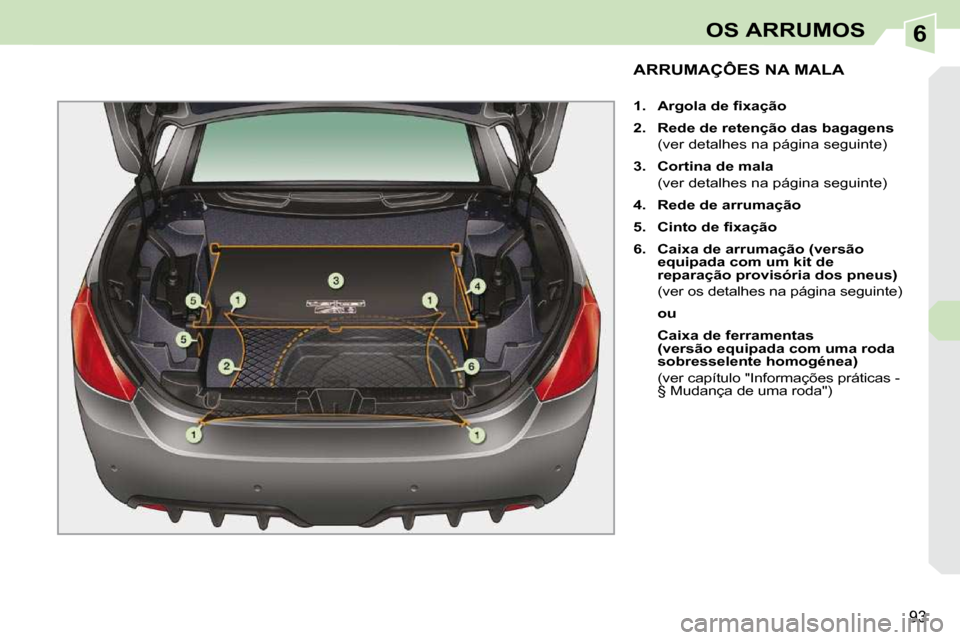 Peugeot 308 CC 2009.5  Manual do proprietário (in Portuguese) 6
�9�3
OS ARRUMOS
ARRUMAÇÔES NA MALA 
   
1.     Argola   
 de    
�ﬁ� �x�a   
ção   
  
2.     Rede de retenção das bagagens    
  (ver detalhes na página seguinte)  
  
3.     Cortina de ma