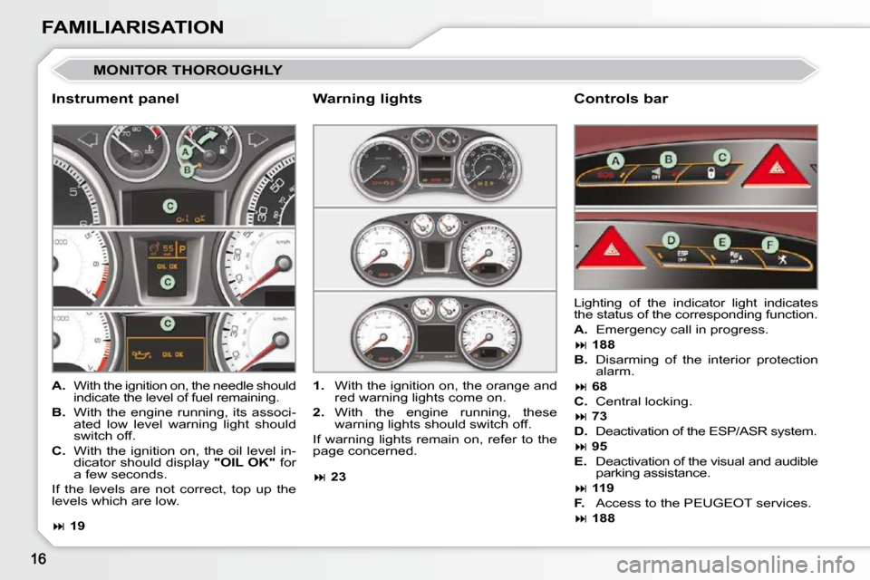 Peugeot 308 CC 2009  Owners Manual FAMILIARISATION
 MONITOR THOROUGHLY 
  Instrument panel   Controls bar 
   
A.    With the ignition on, the needle should 
indicate the level of fuel remaining. 
  
B.    With  the  engine  running,  