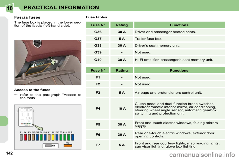 Peugeot 308 CC 2009  Owners Manual 10PRACTICAL INFORMATION
  Fascia fuses  
� �T�h�e� �f�u�s�e� �b�o�x� �i�s� �p�l�a�c�e�d� �i�n� �t�h�e� �l�o�w�e�r� �s�e�c�- 
�t�i�o�n� �o�f� �t�h�e� �f�a�s�c�i�a� �(�l�e�f�t�-�h�a�n�d� �s�i�d�e�)�.�  