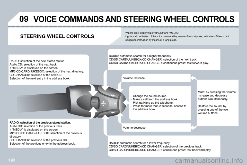 Peugeot 308 CC 2009  Owners Manual 190
�0�9
 Audio CD: selection of the previous track.  If "MEDIA" is displayed on the screen: � �M�P�3� �C�D�/�S�D� �C�A�R�D�/�J�U�K�E�B�O�X�:� �s�e�l�e�c�t�i�o�n� �o�f� �t�h�e� �p�r�e�v�i�o�u�s� direc