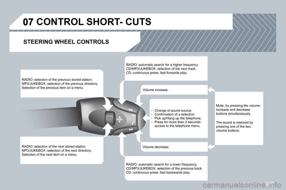 Peugeot 308 CC 2009  Owners Manual 269
 RADIO: selection of the previous stored station.  MP3/JUKEBOX: selection of the previous directory.  Selection of the previous item on a menu. 
 RADIO: selection of the next stored station.  MP3/