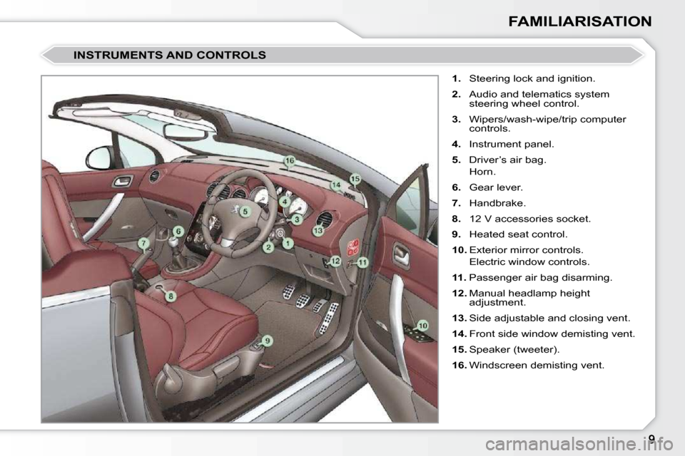 Peugeot 308 CC 2009  Owners Manual FAMILIARISATION
   
1.    Steering lock and ignition. 
  
2.    Audio and telematics system 
steering wheel control. 
  
3.    Wipers/wash-wipe/trip computer 
controls. 
  
4.    Instrument panel. 
  