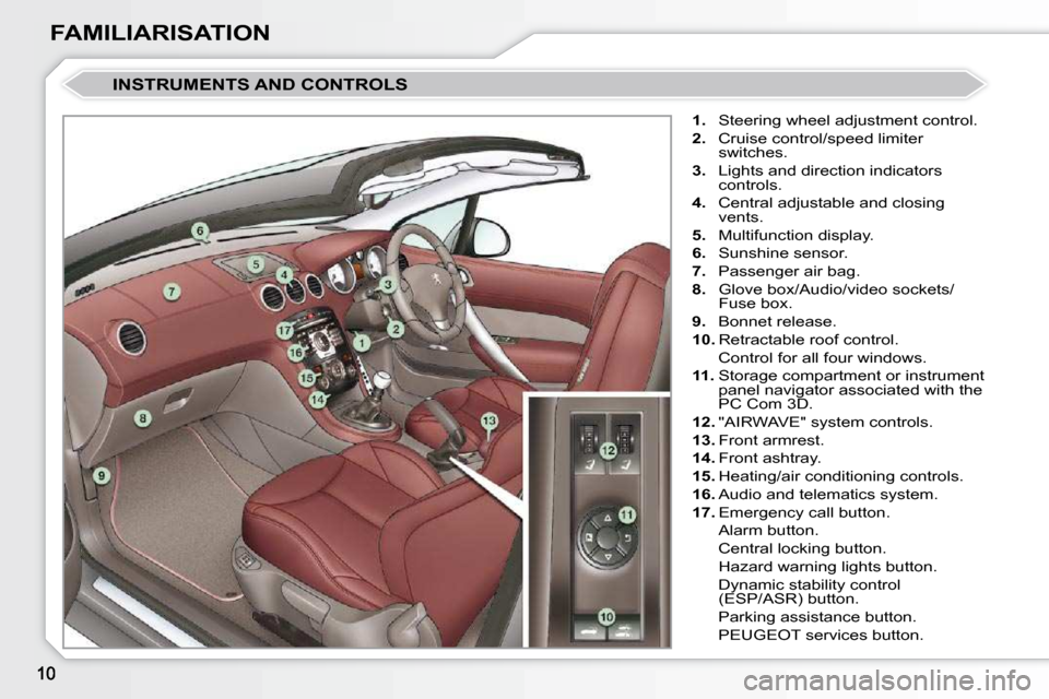 Peugeot 308 CC 2009  Owners Manual FAMILIARISATION
 INSTRUMENTS AND CONTROLS 
   
1.    Steering wheel adjustment control. 
  
2.    Cruise control/speed limiter 
switches. 
  
3.    Lights and direction indicators 
controls. 
  
4.   