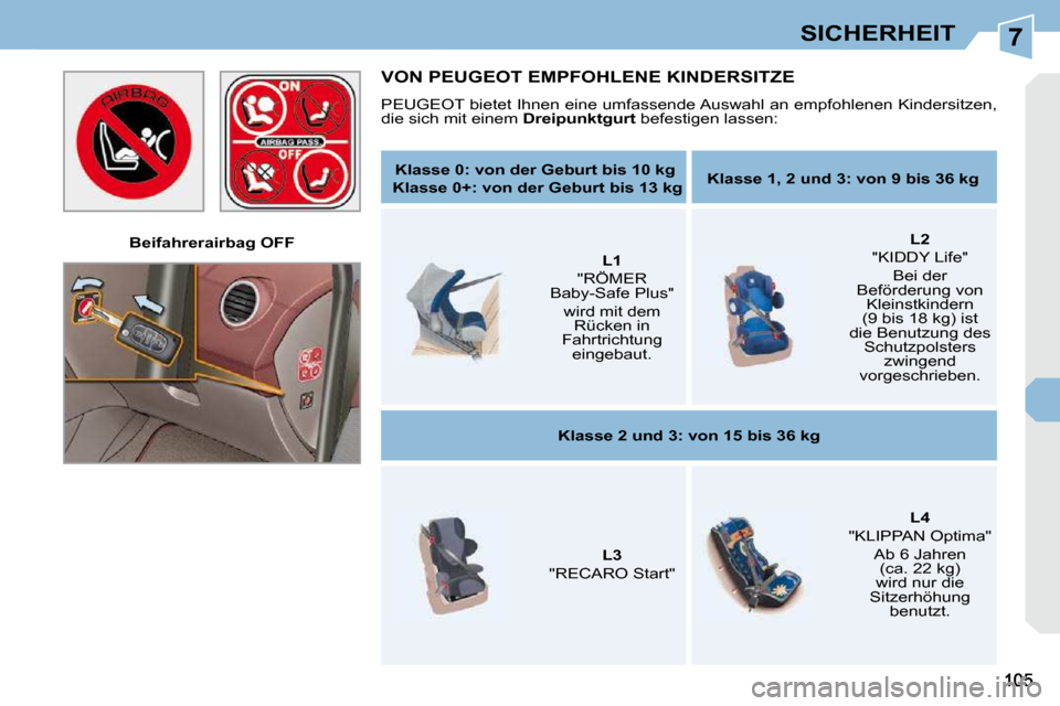 Peugeot 308 CC 2009  Betriebsanleitung (in German) 7SICHERHEIT
   Beifahrerairbag OFF   
 VON PEUGEOT EMPFOHLENE KINDERSITZE 
 PEUGEOT bietet Ihnen eine umfassende Auswahl an empfohlenen Kindersitzen, 
die sich mit einem   Dreipunktgurt  befestigen la