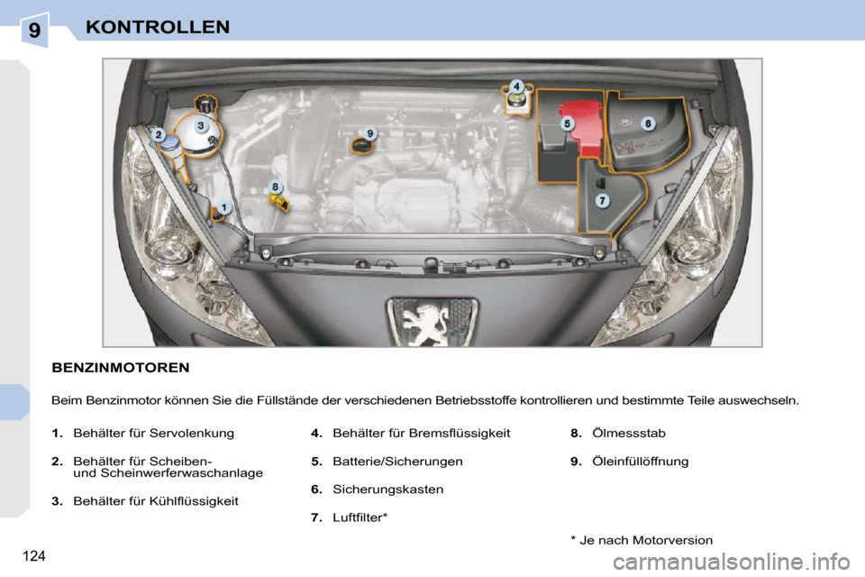 Peugeot 308 CC 2009  Betriebsanleitung (in German) 9
124
KONTROLLEN
           BENZINMOTOREN 
 Beim Benzinmotor können Sie die Füllstände der verschiedenen Betriebsstoffe kontrollieren und bestimmte Teile auswechseln. 
   
1.    Behälter für Serv