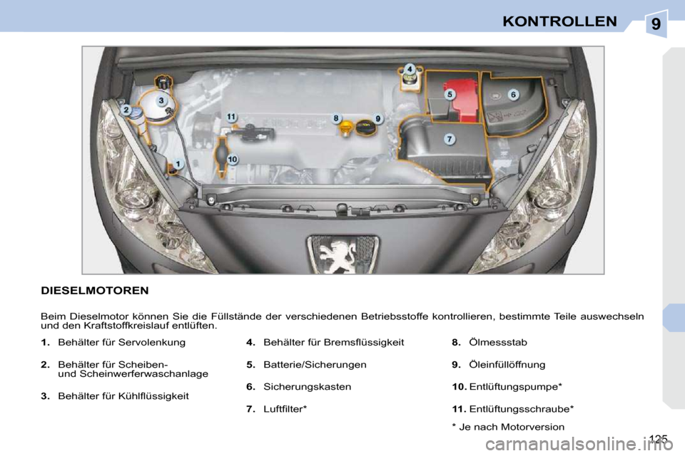 Peugeot 308 CC 2009  Betriebsanleitung (in German) 9
125
KONTROLLEN
           DIESELMOTOREN 
 Beim  Dieselmotor  können  Sie  die  Füllstände  der  verschiedenen  Betriebsstoffe  kontrollieren,  bestimmte Teile  auswechseln 
und den Kraftstoffkrei