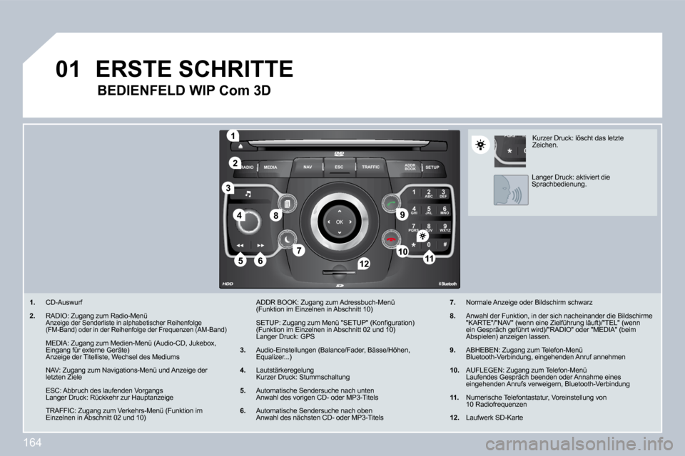 Peugeot 308 CC 2009  Betriebsanleitung (in German) 164
�0�1
2
ABC 3
DEF
5
JKL
4
GHI 6
MNO
8
TUV
7
PQRS 9
WXYZ
0
* #
1
RADIO MEDIA
NAV ESC TRAFFIC
SETUP
ADDR BOOK
�1
�1�0
�2
3
�4
�6�1�2
�9
�7
�8
�1�1�5
TU
PQRS
0
*
� � � �1�.�   CD-Auswurf 
� � �2�.�   