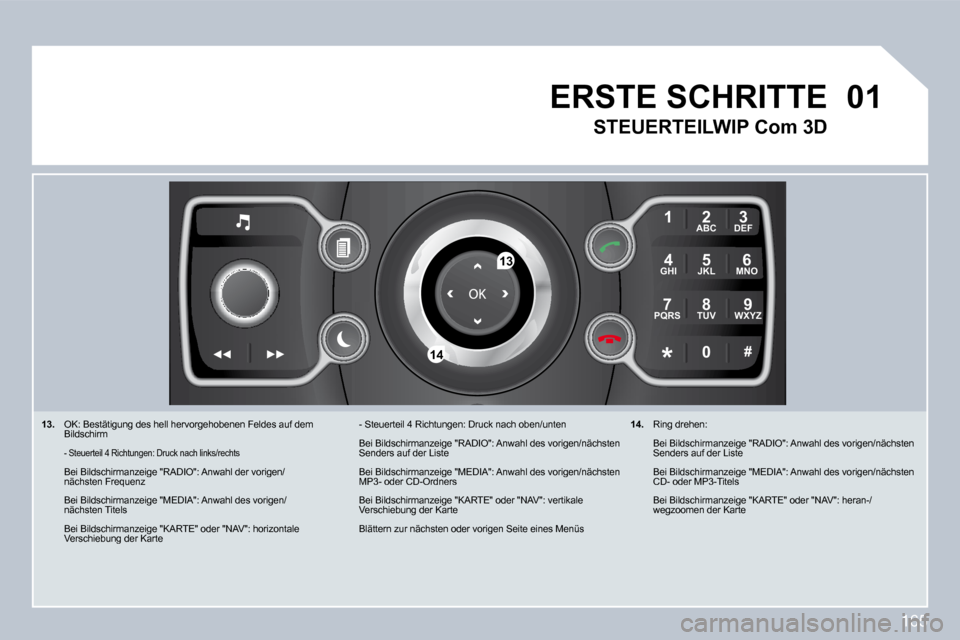 Peugeot 308 CC 2009  Betriebsanleitung (in German) 165
�0�1
2
ABC 3
DEF
5
JKL
4
GHI 6
MNO
8
TUV
7
PQRS 9
WXYZ
0
* #
1
�1
3
�1�4
� � �1�3�.   OK: Bestätigung des hell hervorgehobenen Feldes a uf dem Bildschirm  
  - Steuerteil 4 Richtungen: Druck nach