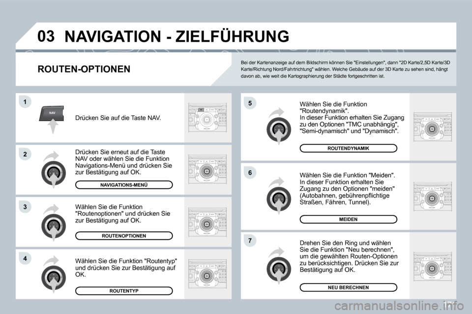 Peugeot 308 CC 2009  Betriebsanleitung (in German) 171
NAV
�0�3
�5
�6
�7
�1
�2
3
�4
� �N�A�V�I�G�A�T�I�O�N� �-� �Z�I�E�L�F�Ü�H�R�U�N�G� 
  ROUTEN-OPTIONEN 
 Wählen Sie die Funktion "Routendynamik".  In dieser Funktion erhalten Sie Zugang zu den Opti