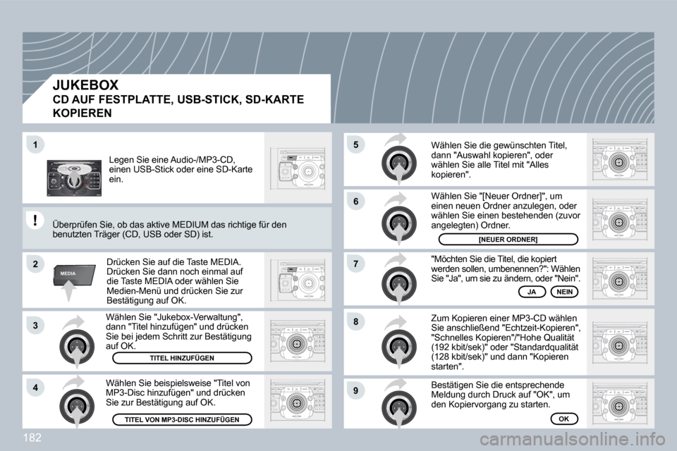 Peugeot 308 CC 2009  Betriebsanleitung (in German) 182
2
ABC 3
DEF
5
JKL
4
GHI 6
MNO
8
TUV
7
PQRS 9
WXYZ
0
* #
1
RADIO MEDIA
NAV ESC TRAFFIC
SETUP
ADDR BOOK
�1
�2
3
�4
�5
�6
�7
�8
�9
MEDIA
 Wählen Sie "Jukebox-Verwaltung", dann "Titel hinzufügen" un