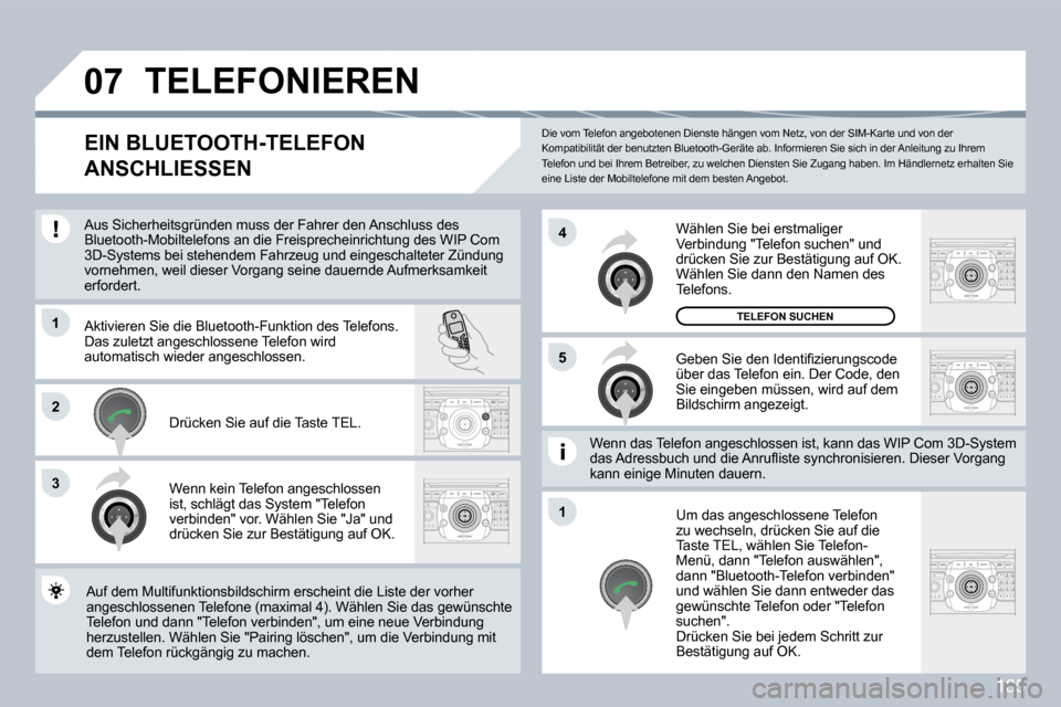 Peugeot 308 CC 2009  Betriebsanleitung (in German) 185
�0�7
�1
3
�5
�4
�2
�1
 Die vom Telefon angebotenen Dienste hängen vom Netz, von der SIM-Karte und von der Kompatibilität der benutzten Bluetooth-Geräte ab. Informieren Sie sich in der Anleitung