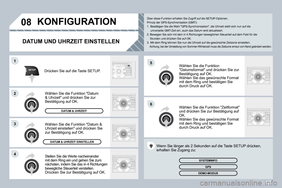 Peugeot 308 CC 2009  Betriebsanleitung (in German) 189
�5
�6
SETUP
�1
�2
3
�4
�0�8�K�O�N�F�I�G�U�R�A�T�I�O�N� 
� � �D�A�T�U�M� �U�N�D� �U�H�R�Z�E�I�T� �E�I�N�S�T�E�L�L�E�N� 
 Stellen Sie die Werte nacheinander mit dem Ring ein und gehen Sie zum nächs