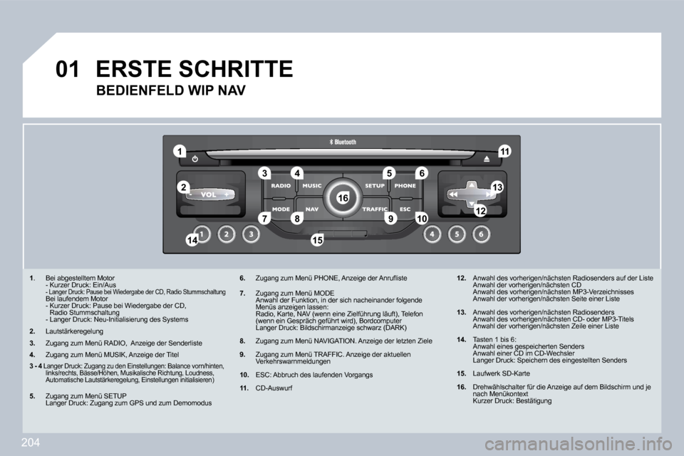 Peugeot 308 CC 2009  Betriebsanleitung (in German) 204
�0�1
�1
�5
�1�0
�2
�3�4�6
�1�3
�1�1
�9
�1�4�1�5
�7�8�1�2
�1�6
� � � �1.   Bei abgestelltem Motor    - Kurzer Druck: Ein/Aus    - Langer Druck: Pause bei Wiedergabe der CD, Radio Stummschaltung    